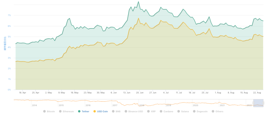 USDT发行商Tether:尚未被通知!单方面冻结钱包地址太鲁莽-第2张图片-腾赚网 USDT发行商Tether:尚未被通知!单方面冻结钱包地址太鲁莽-第2张图片-腾赚网