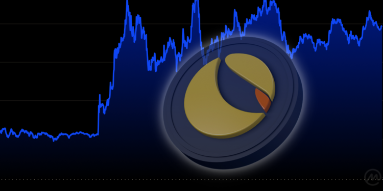 LUNC币单周***71%!币安、抹茶交易所等支持1.2%烧毁费-第1张图片-腾赚网 LUNC币单周***71%!币安、抹茶交易所等支持1.2%烧毁费-第1张图片-腾赚网