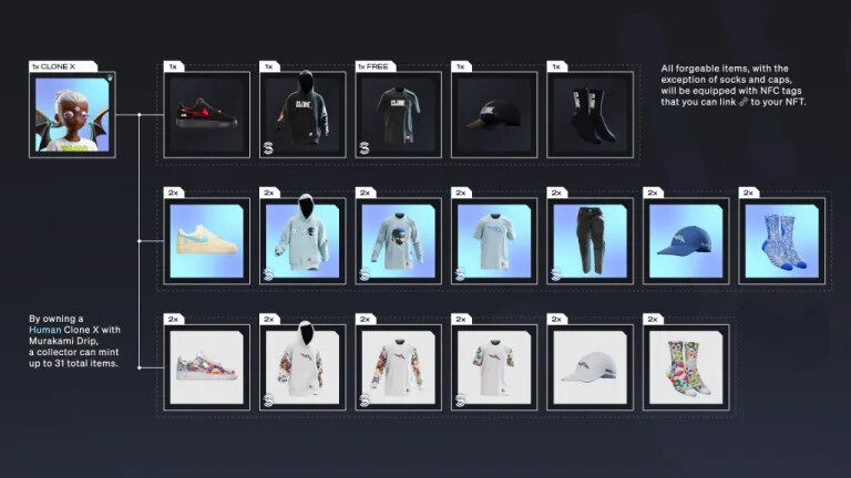 CloneX推出数字穿戴NFT 持有者可兑换数十种实体商品-第6张图片-腾赚网 CloneX推出数字穿戴NFT 持有者可兑换数十种实体商品-第6张图片-腾赚网