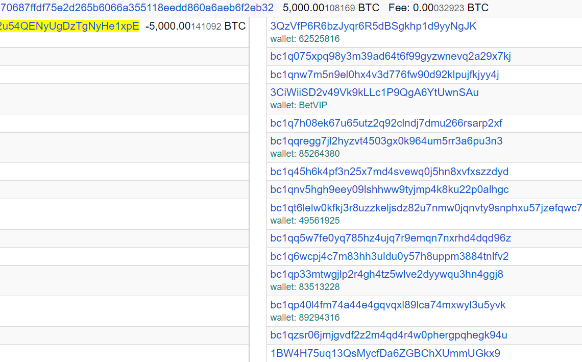 沉睡9年1万枚比特币流向币安、Kraken 巨鲸获利或超1.94亿美元-第3张图片-腾赚网 沉睡9年1万枚比特币流向币安、Kraken 巨鲸获利或超1.94亿美元-第3张图片-腾赚网