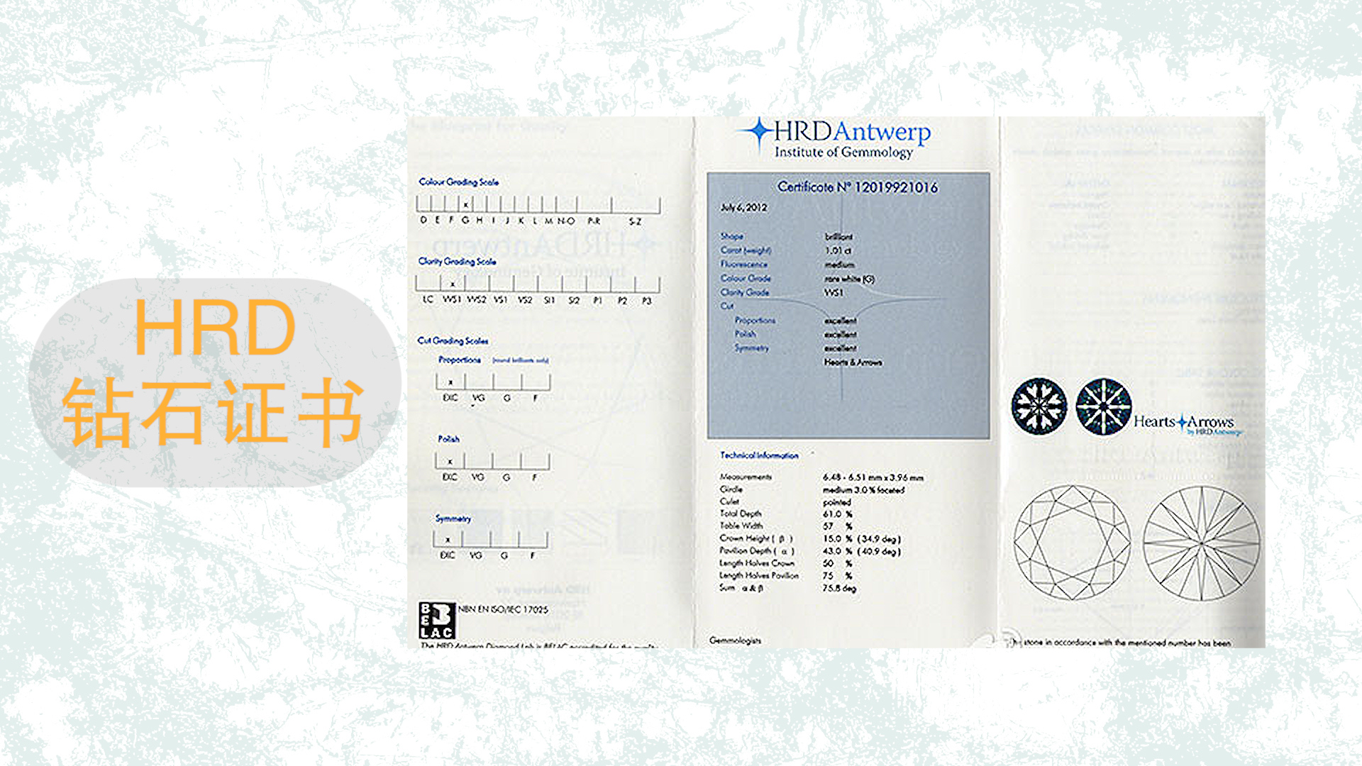 2分钟手把手教你5招区分天然钻石和莫桑钻,做珠宝专家so easy!