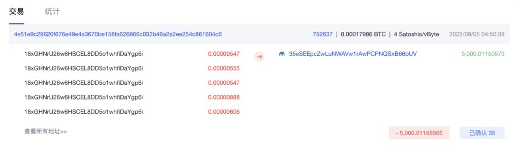 砸盘？沉睡九年巨鲸1周内转出1.5万枚比特币部分流向币安、Kraken2
