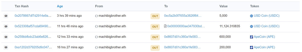 无聊猿支持者黄立成清空80万枚APE转入币安 APE跌超14%-第2张图片-欧易okex官网 无聊猿支持者黄立成清空80万枚APE转入币安 APE跌超14%-第2张图片-欧易okex官网