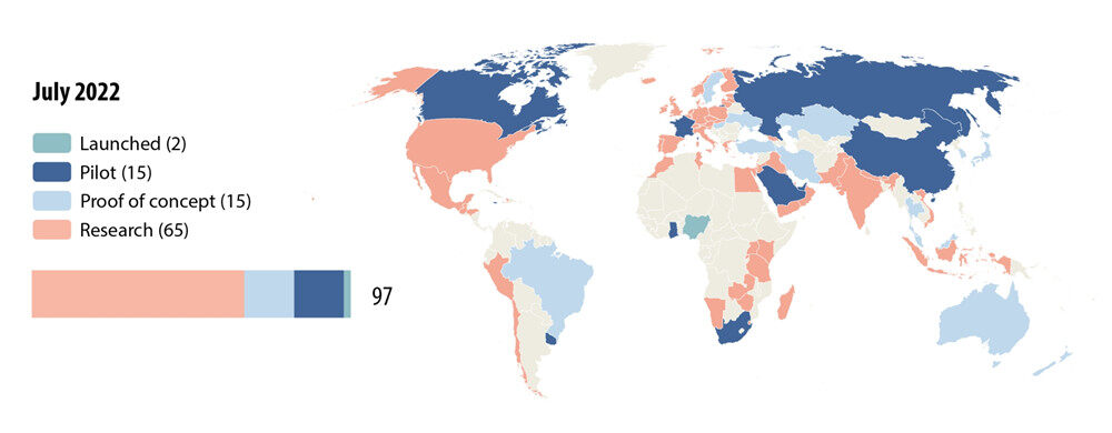 IMF央行数字货币崛起报告:全球约百种CBDC在研究或开发-第2张图片-欧易okex官网 IMF央行数字货币崛起报告:全球约百种CBDC在研究或开发-第2张图片-欧易okex官网