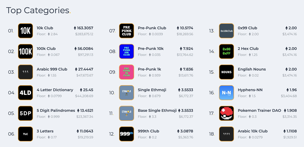 V神:ENS注册太便宜沦高价炒作!核心开发者称目前难改变-第4张图片-欧易okex官网 V神:ENS注册太便宜沦高价炒作!核心开发者称目前难改变-第4张图片-欧易okex官网