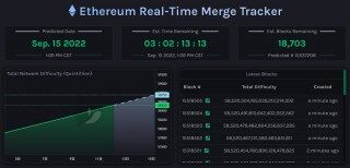  *** C破2.2万美元、ETH逼近1800！距以太坊合并仅剩1.9万个区块