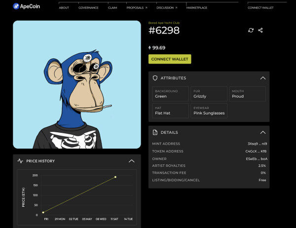 Magic Eden拉拢ApeCoinDAO 期望创建低交易费专属NFT市场-第2张图片-欧易okex官网