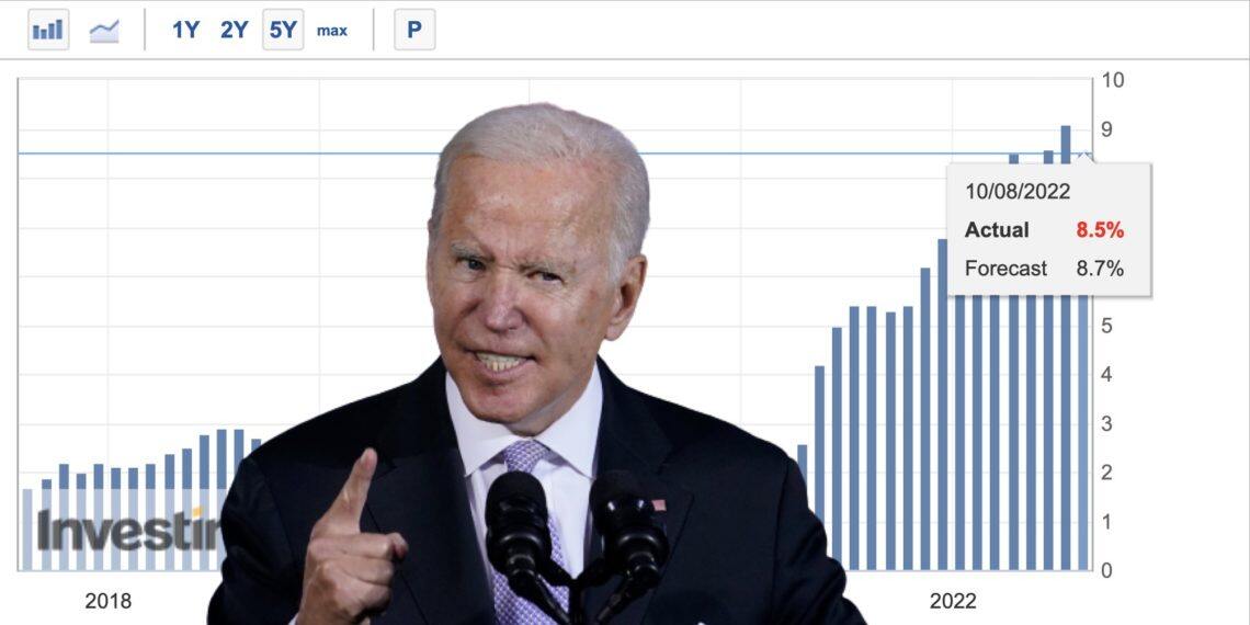 美国7月通膨降温CPI年增8.5％低于预期！BTC涨破2.44万 ETH破1900-第1张图片-欧易okex官网