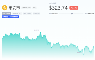 BNB币今日行情走势 BNB币多少钱一个？