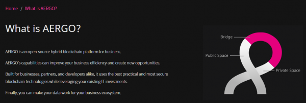 Aergo是什么币？1