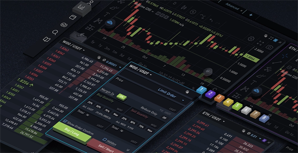 WOO（Wootrade）是什么币？1