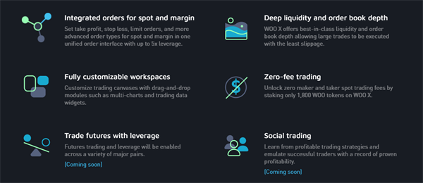 WOO（Wootrade）是什么币？5