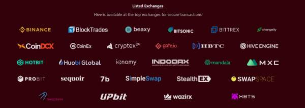 Hive是什么币？5