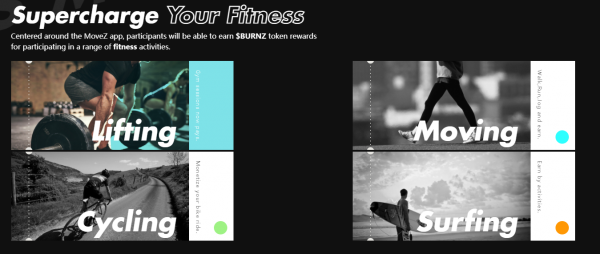 MOVEZ.me(MOVEZ)是什么币？1