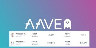 抢合并糖果！Aave以太坊借款年化暴增至947% 已无法借出ETH