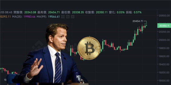 币信购买比特币(币信可以买卖比特币吗)-第1张图片-欧易app