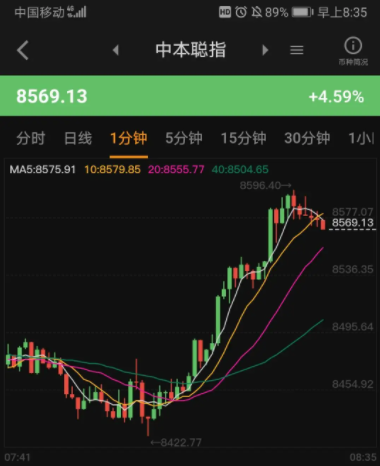 中本聪币下载安装App手机版本（下载中本聪币官方app）-第1张图片-欧易app