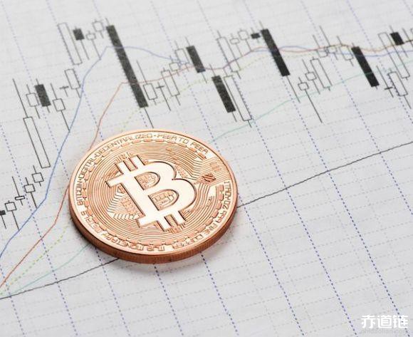 10年来最差开年！比特币跌破4万美元，加密货币总市值缩水至2万亿美元以下1