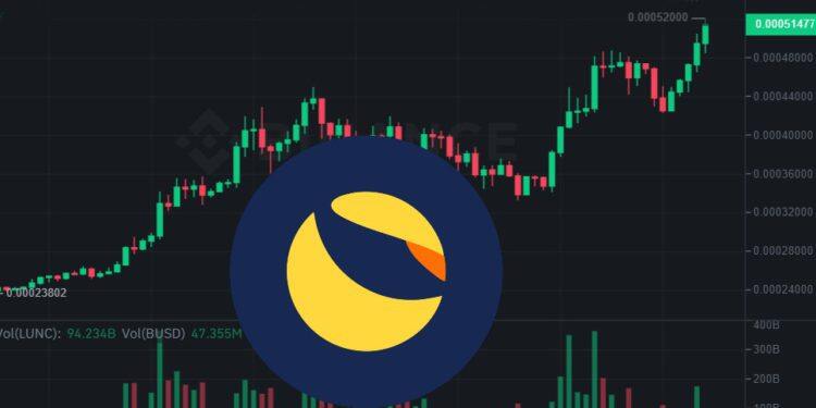 LUNC再涨53%！Kucoin、Gate.io喊支持燃烧币却引质疑-第1张图片-欧易app