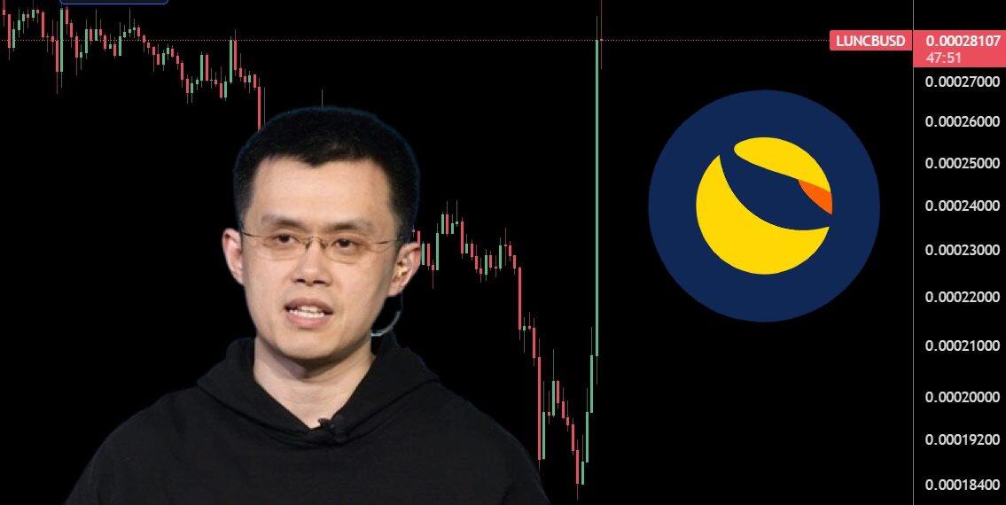 LUNC秒涨46%！赵长鹏不敌抵制币安运动改全面销毁-第1张图片-欧易app