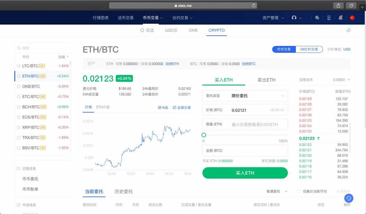 欧易OKEX合约平台怎么玩?OKEX合约操作教程2