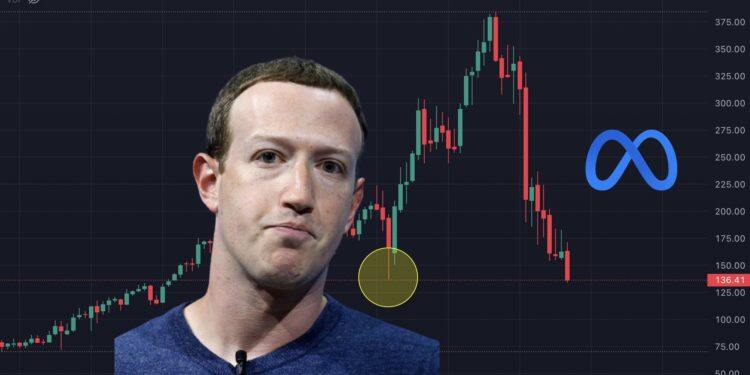 扎克伯格也扛不住！Meta(脸书)宣布冻结招聘并暗示裁员-第1张图片-欧易app