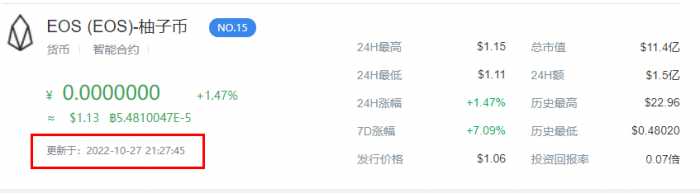 什么是EOS？EOS柚子币最新行情_EOS币今日价格