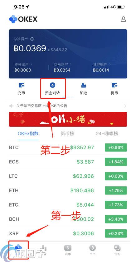 OK交易平台的虚拟币怎么转到钱包？ok交易平台提现教程