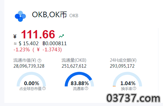 比特币BTC今日价格_比特币交易平台_比特币行情走势图