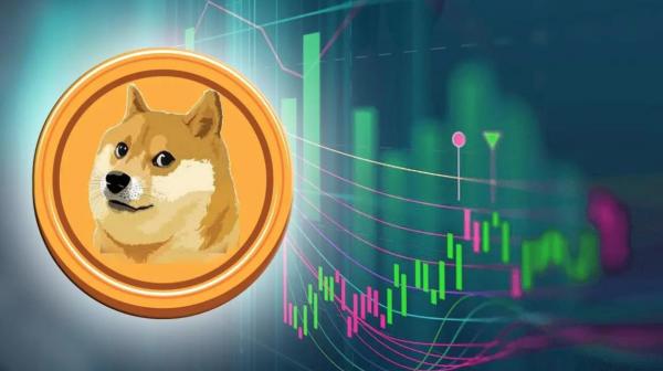 狗狗币最新消息 狗狗币总量是多少?
