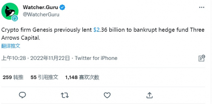 Genesis曾向已破产三箭资本贷款23.6亿美元