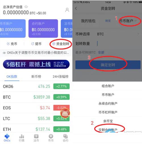 如何进行合约交易？合约交易新手入门-2022