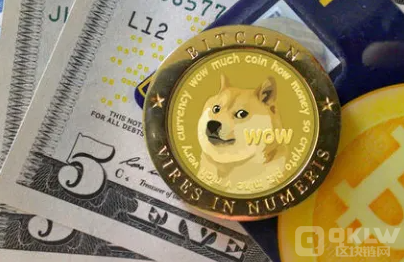 狗狗币合约怎么玩？狗狗币DOGE合约交易教程