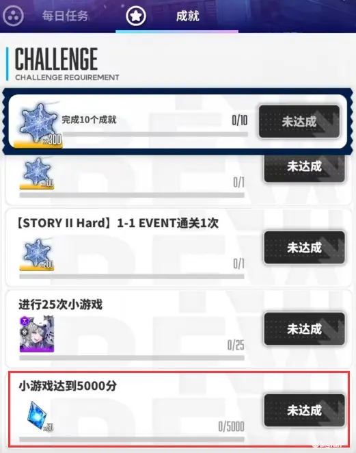 NIKKE胜利女神圣诞小游戏20000分成就攻略2