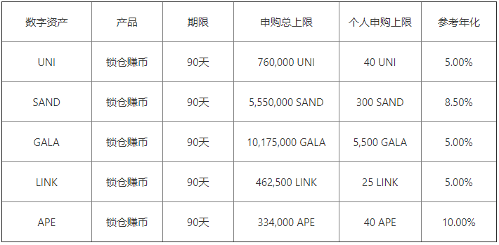 Gate.ioay下载地址v6.2.39_ETC钱包下载2