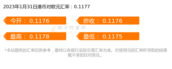 2023年1月31日一港币能换多少欧元？-第1张图片-欧易下载