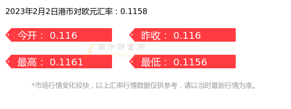 一港币等于多少欧元（2023年2月2日）-第1张图片-欧易下载