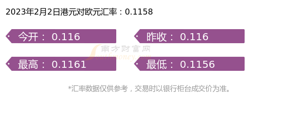 港元对欧元汇率行情（2023年2月2日）-第1张图片-欧易下载