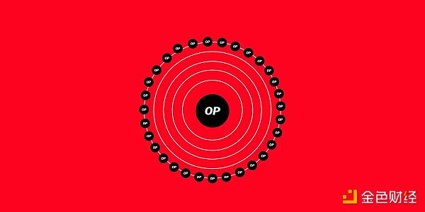 OPCraft 初学者指南：链游复兴开始了吗？-第3张图片-欧易app