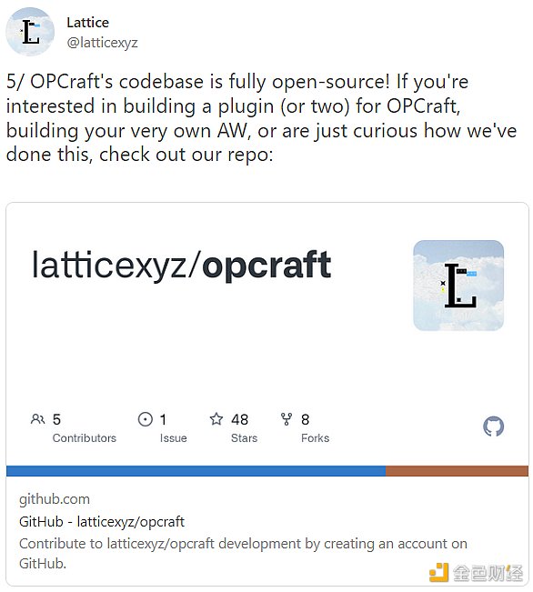 OPCraft 初学者指南：链游复兴开始了吗？-第6张图片-欧易app