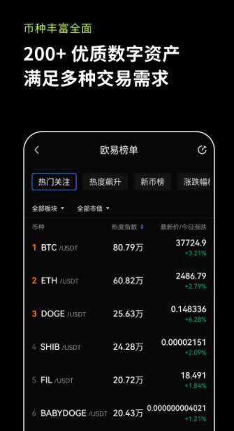 ok交易所下载-okex欧易官网app下载6.1.12-第4张图片-欧易app