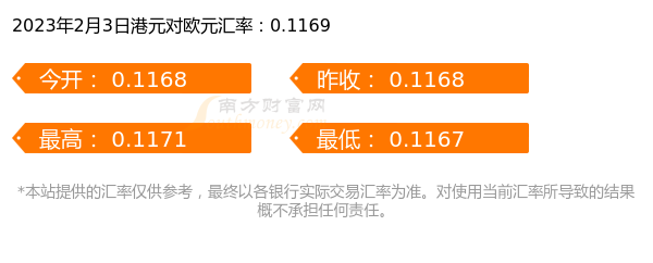 2023年2月3日港元对欧元汇率行情一览表-第1张图片-欧易下载
