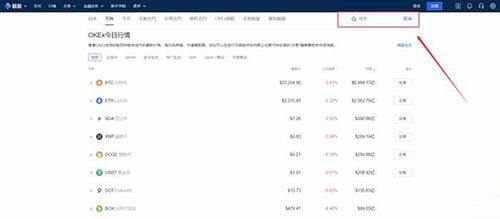 ok欧意OKEX怎么交易 新手在ok欧意OKEx怎么买比特币-第3张图片-欧易下载