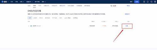 ok欧意OKEX怎么交易 新手在ok欧意OKEx怎么买比特币-第4张图片-欧易下载
