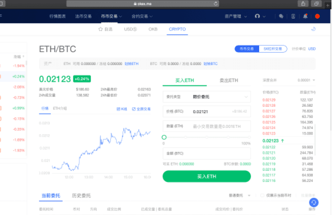 ok欧意合约交易怎么玩新手入门?ok合约交易操作教程-第3张图片-欧易下载