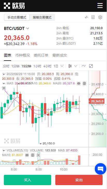 易欧官方app哪个是真的 鸥意ok交易所官网(最新)-第4张图片-欧易下载