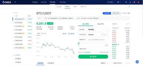 鸥意ok怎么交易 ok欧意币币交易怎么玩最强攻略-第3张图片-欧易下载