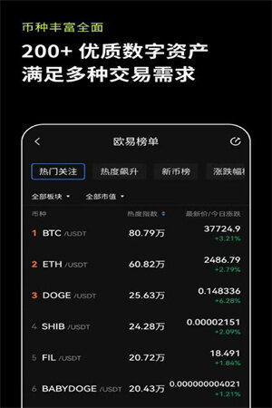 欧意官方网站app’下载-欧意交易所app下载iOS链接-第3张图片-欧易下载