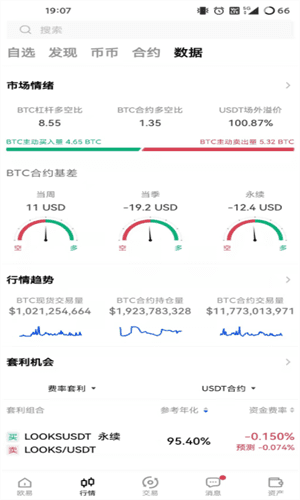 欧意app安卓版下载_欧意app12月最新版本v​6.1.36-第3张图片-欧易下载