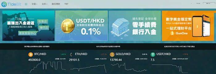 Tidebit交易所怎么样 Tidebit交易平台相关介绍-第1张图片-欧易下载